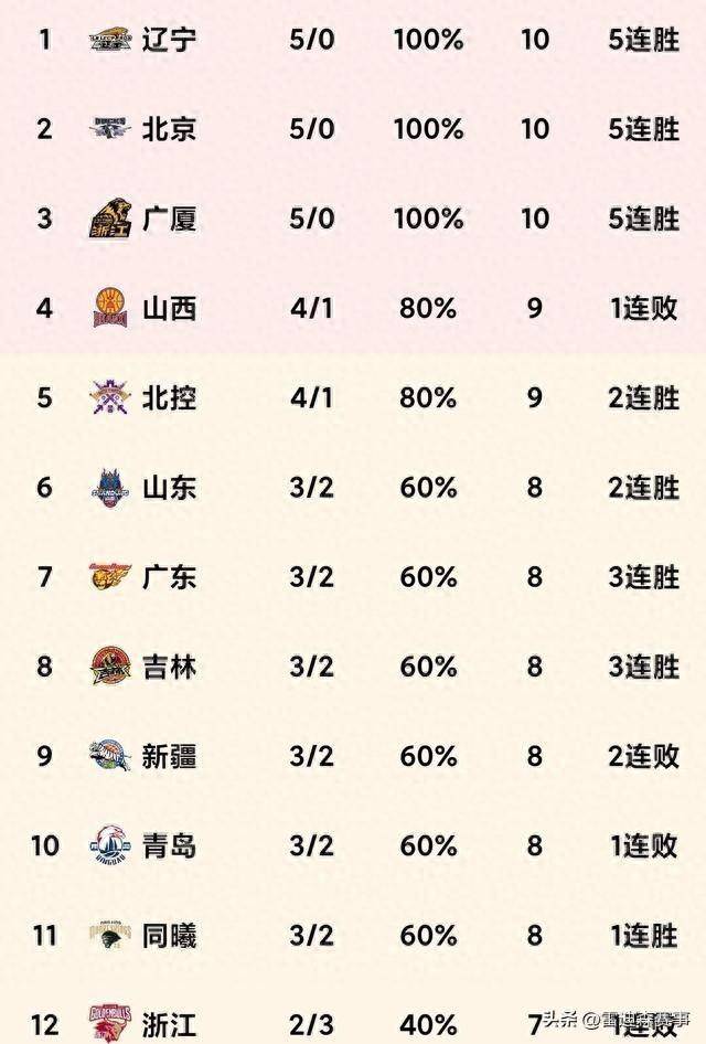 开yun体育官网入口登录体育-广州队在主场力克江苏，积分排名上升